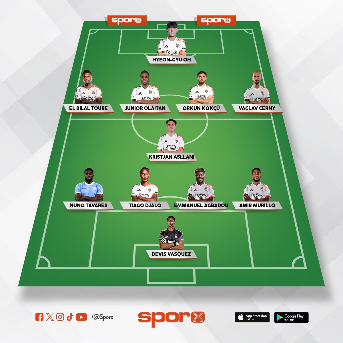 BJK Nama�lup Kadro