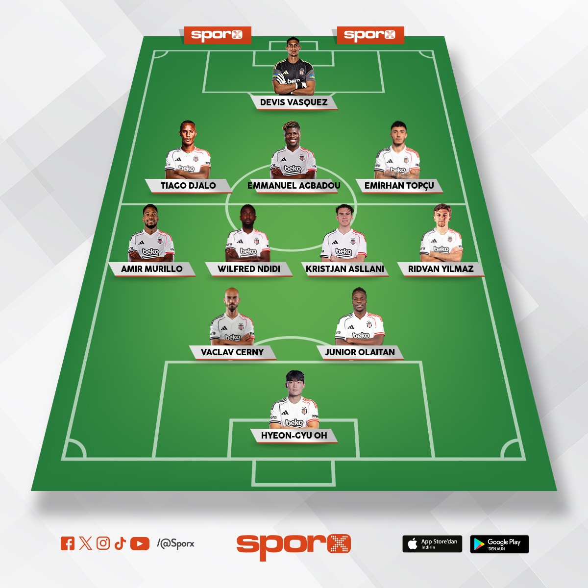 Kocaelispor ma� kadrosu 