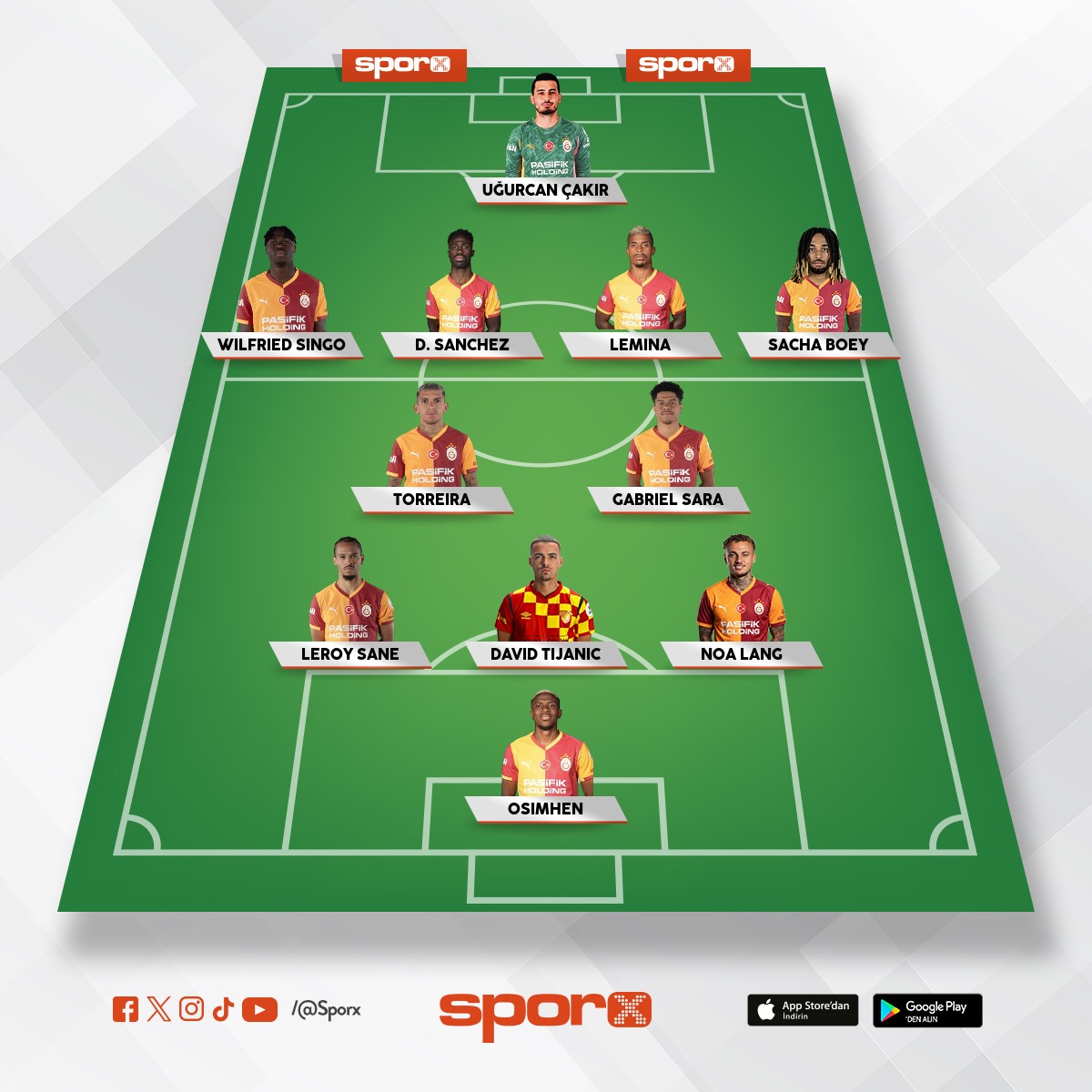 SENDE OTUR EVINDE AGLA 💙🧡 SAMPIYON GELIYORR