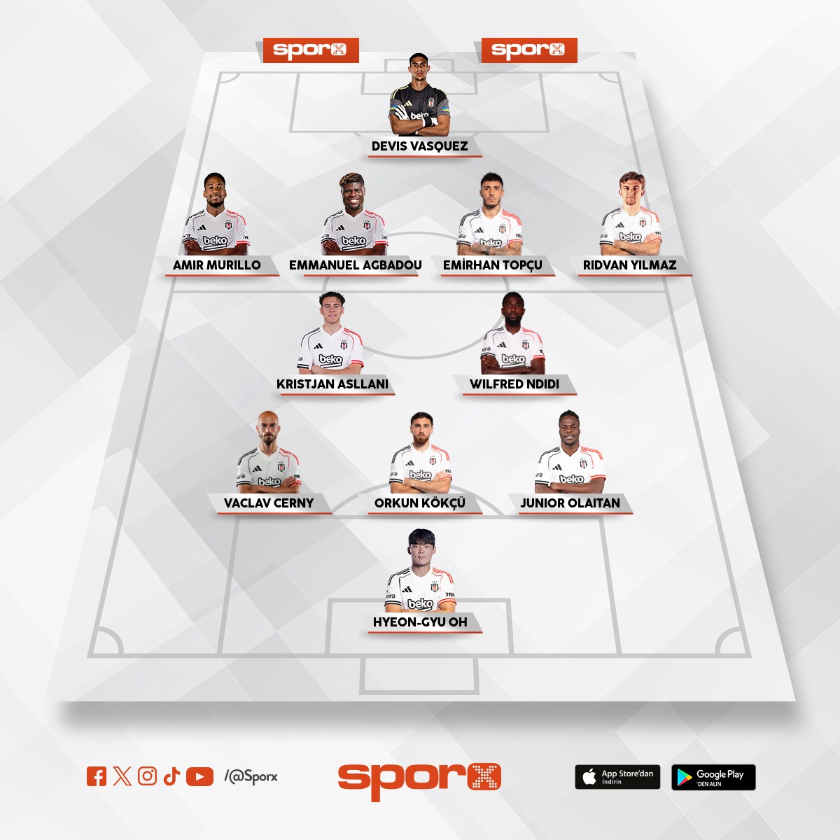 Be�ikta� 2026 11 i 🦅