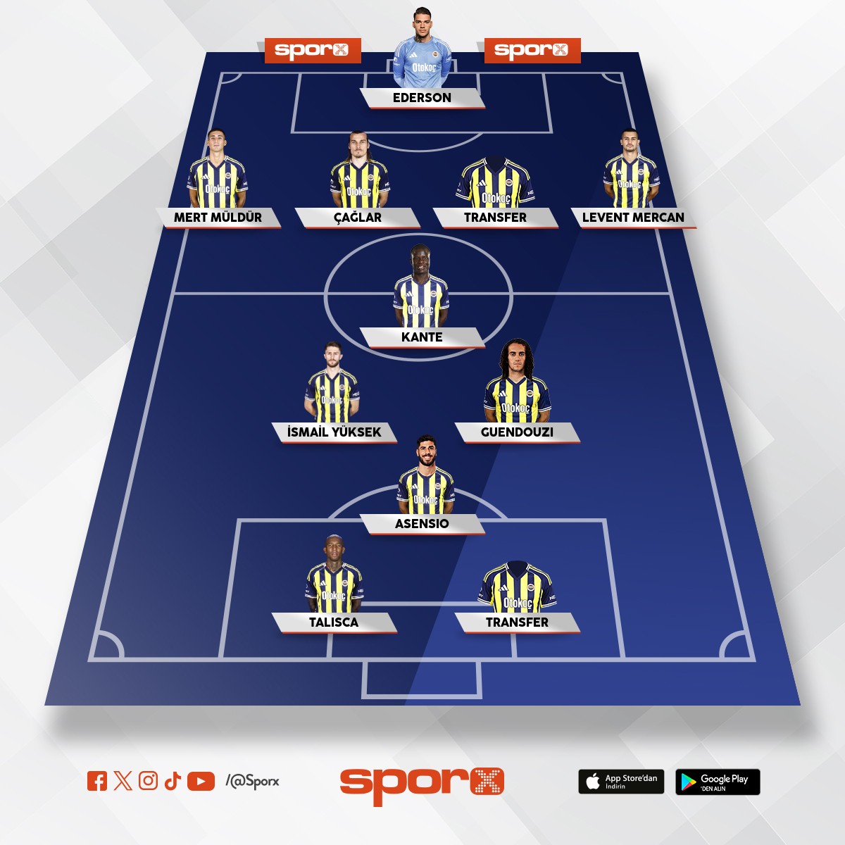 skrinyer yokken bizim yapalabilen max kadro