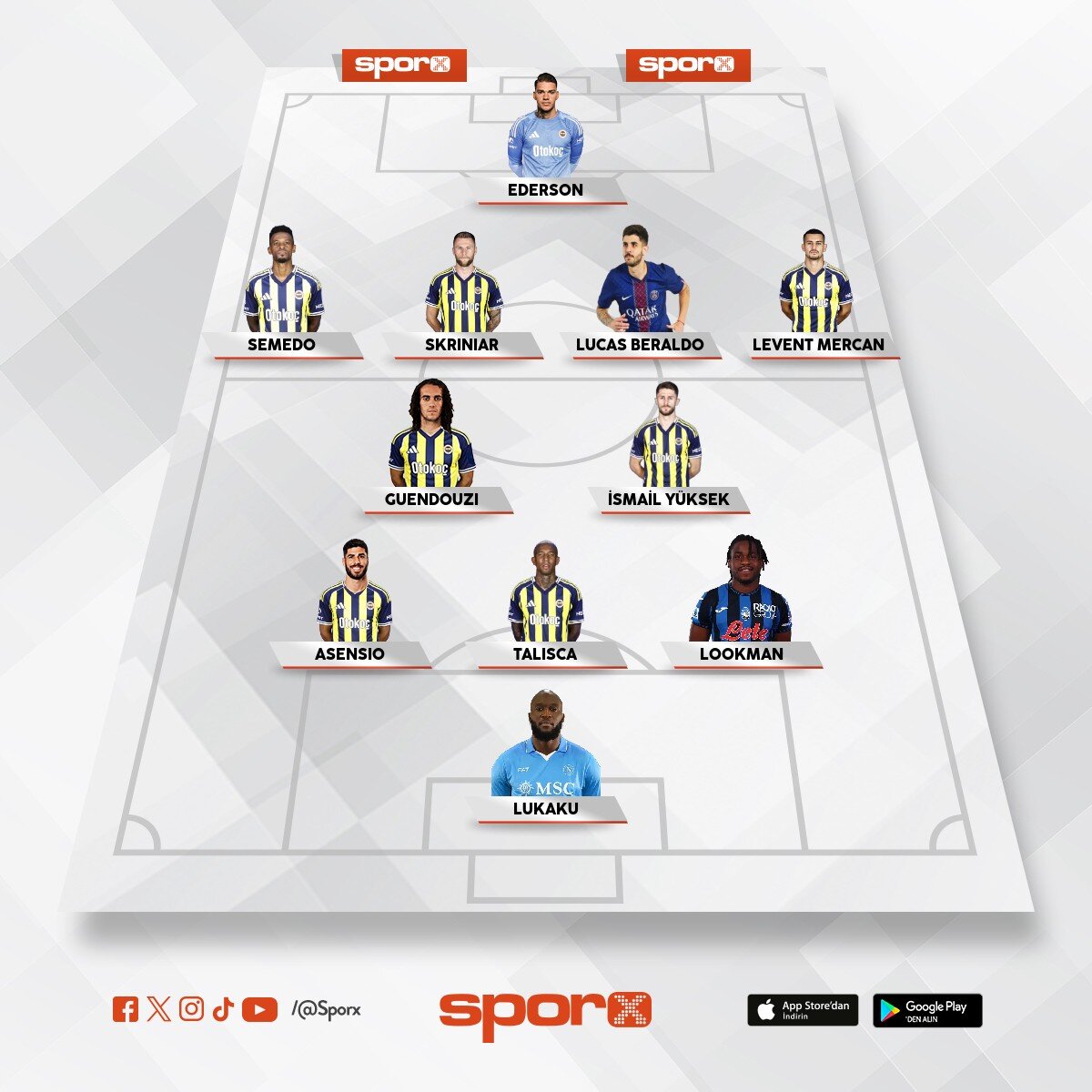 �U KADROYU KURMAK LAZIMDI DEVRE ARASINDA.