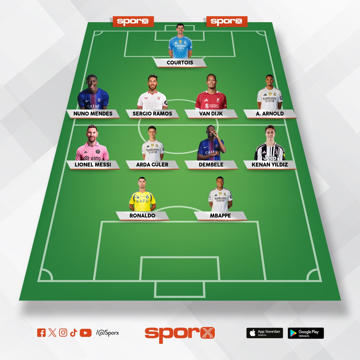 Gelecel be�ikta�