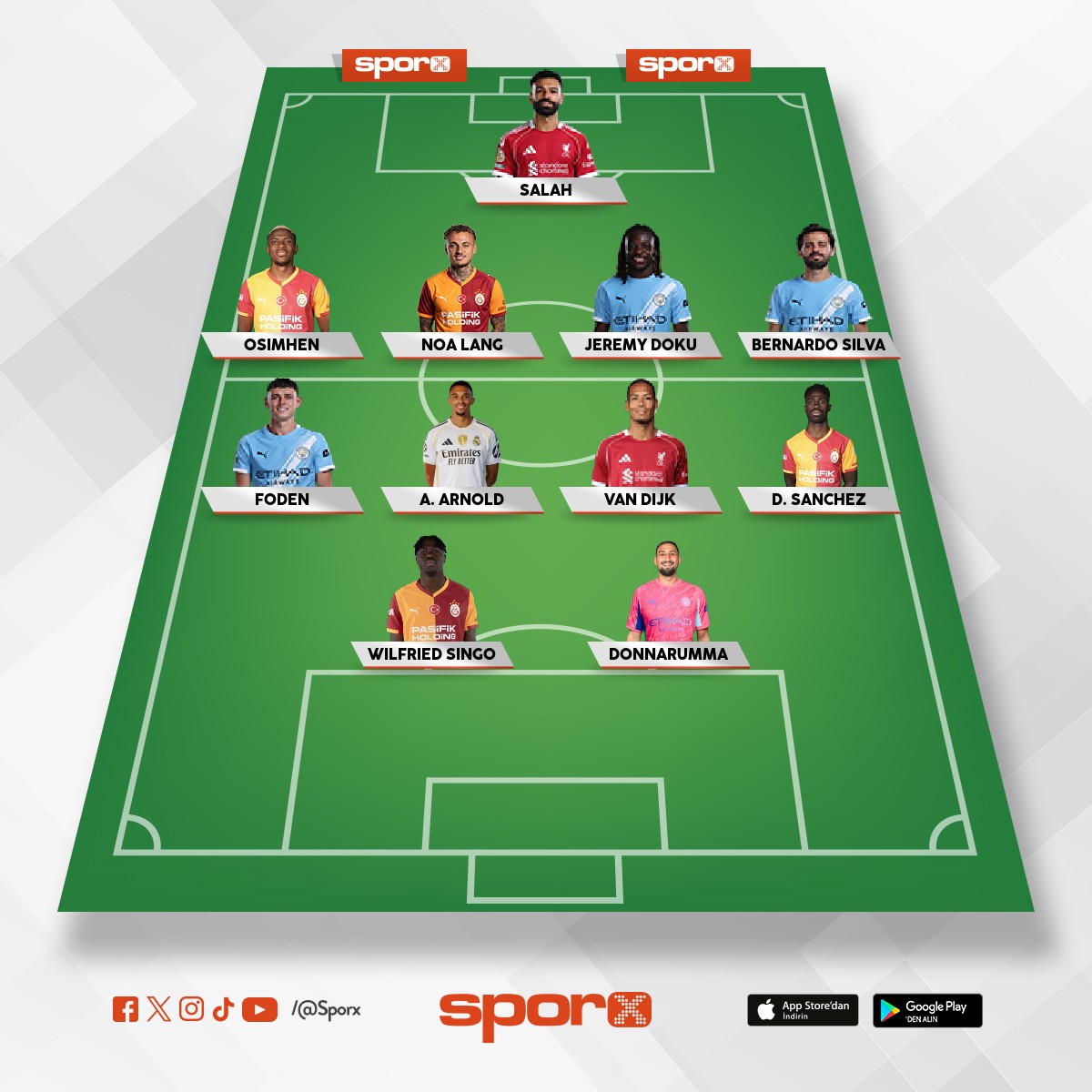 Cimbom cehennem grubufdjfbvbbhcbdbxbxbxzhzbzb