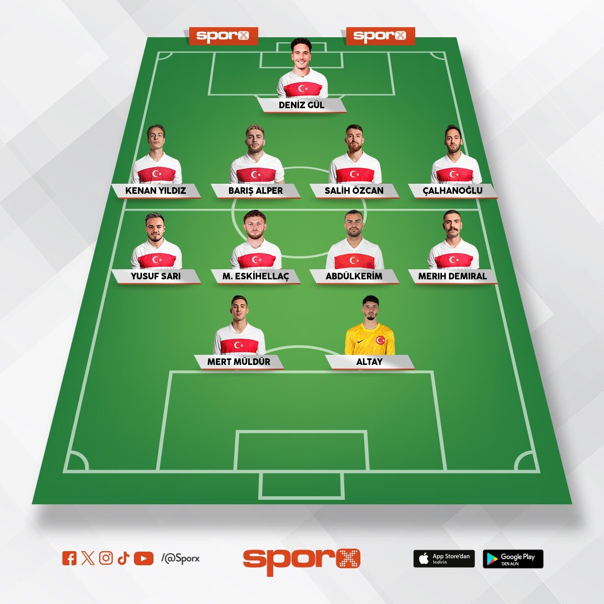 T�rkiye-Romanya Ma� Kadrosu