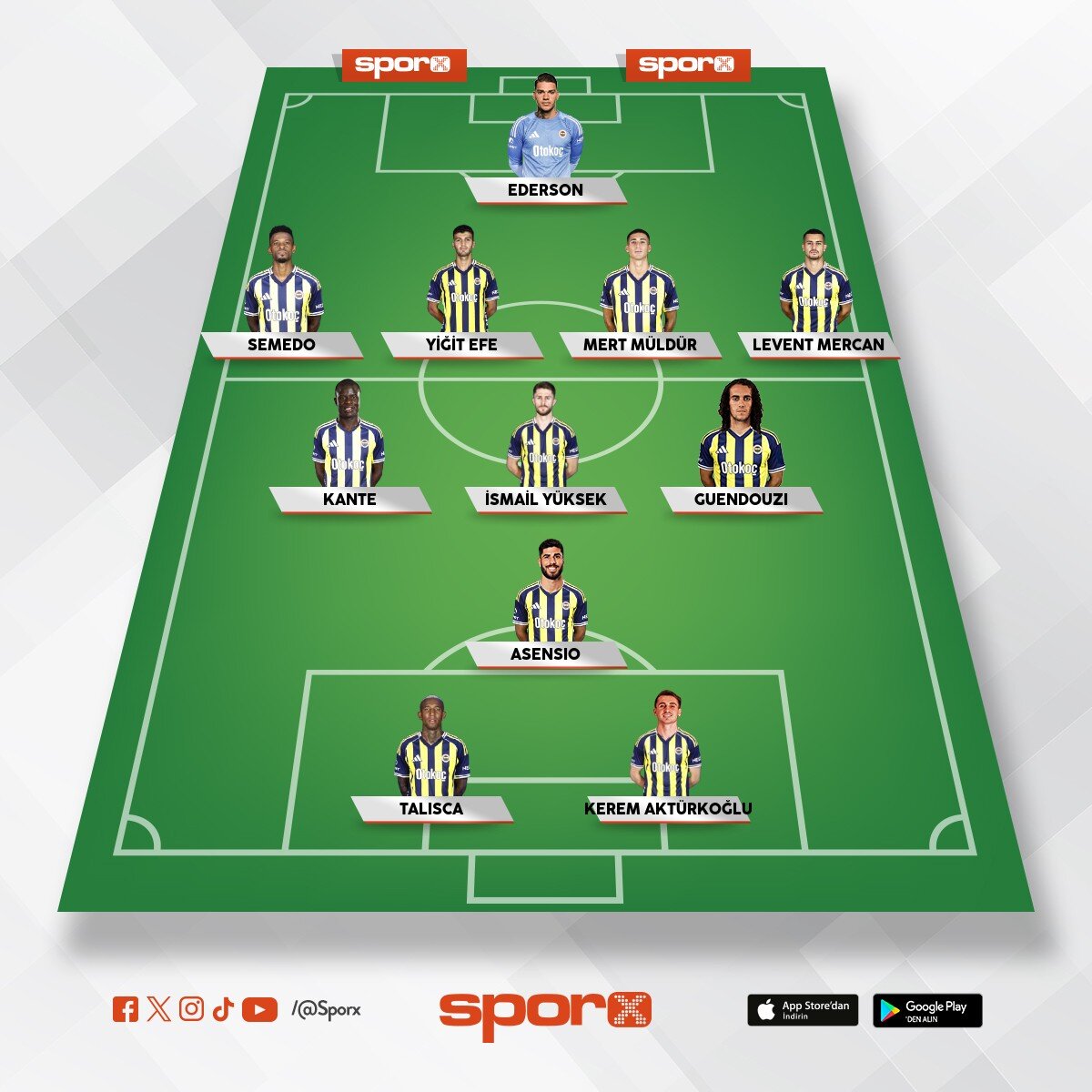 �a�lar oster oynayaca��na b�yle olsun dahaiyi