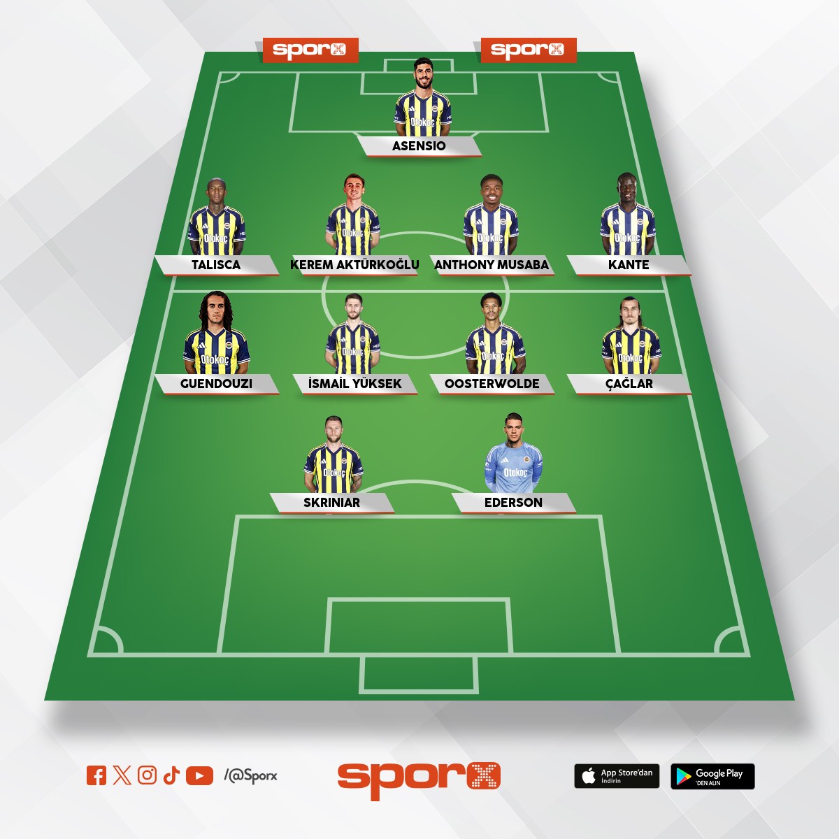 saplama mucitlerin tak�m�