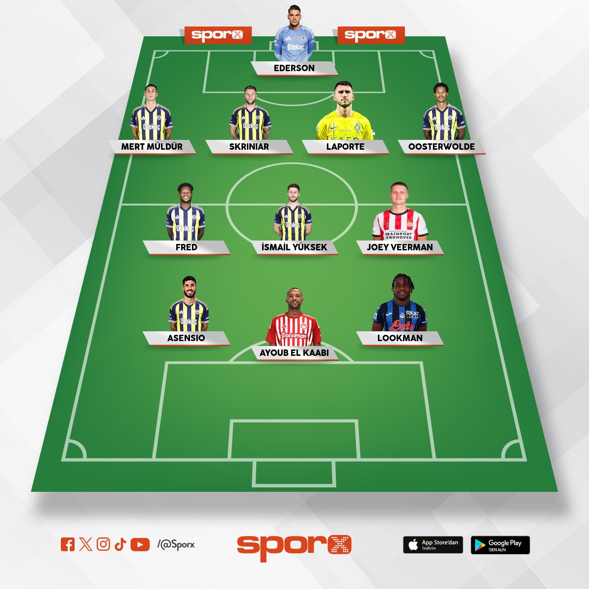 Devre aras� al�nms� gerekenlerdi