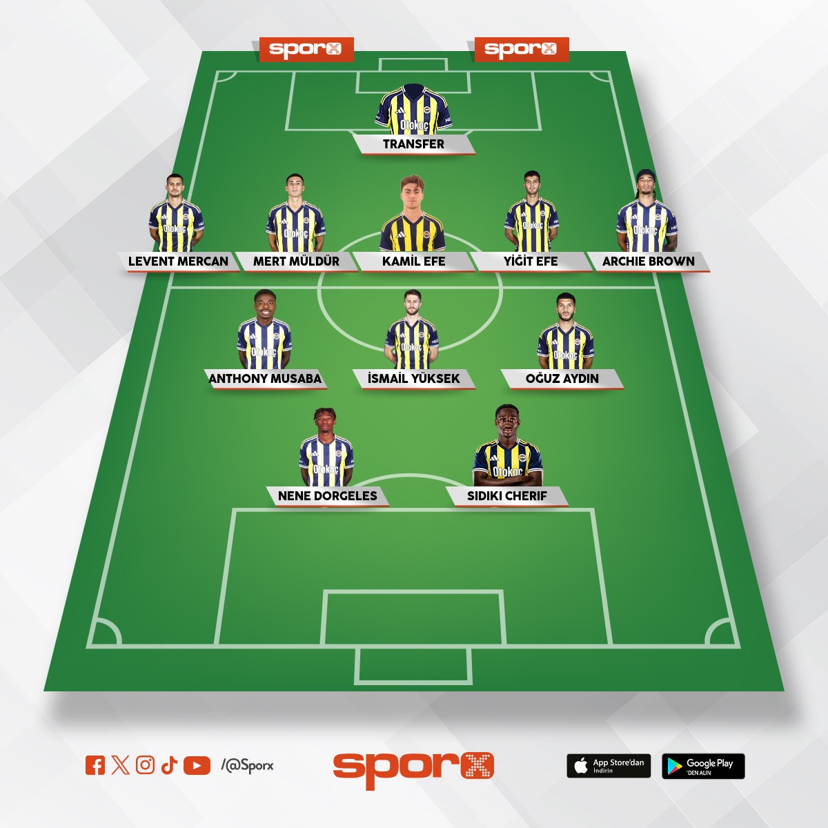 Kas�mpa�a kadro fenerbah�e