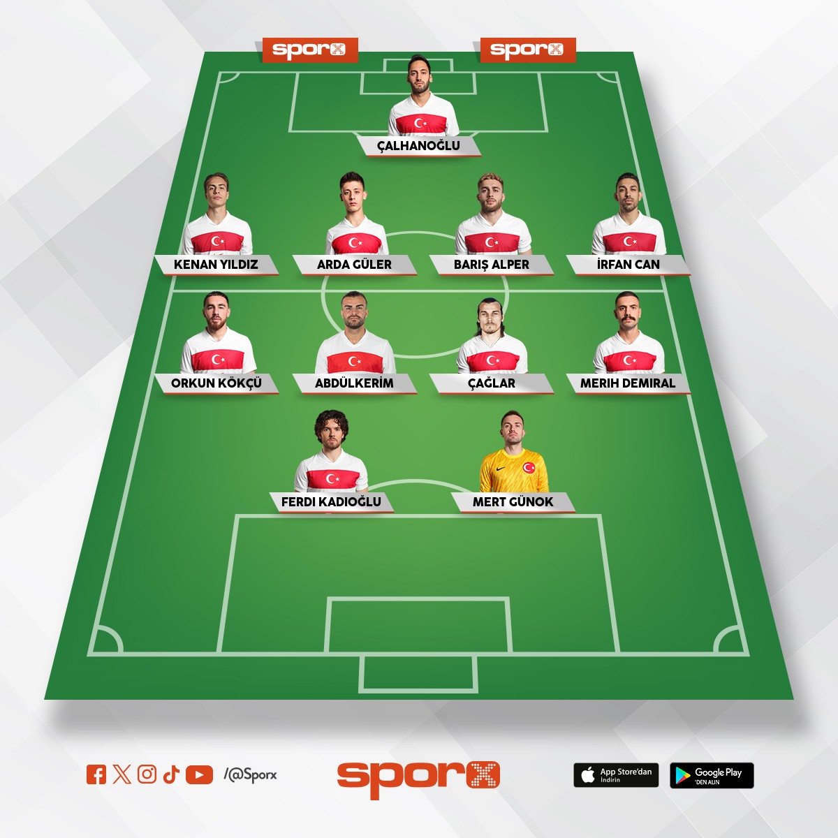 T�rkiye'nin saplama tak�m�