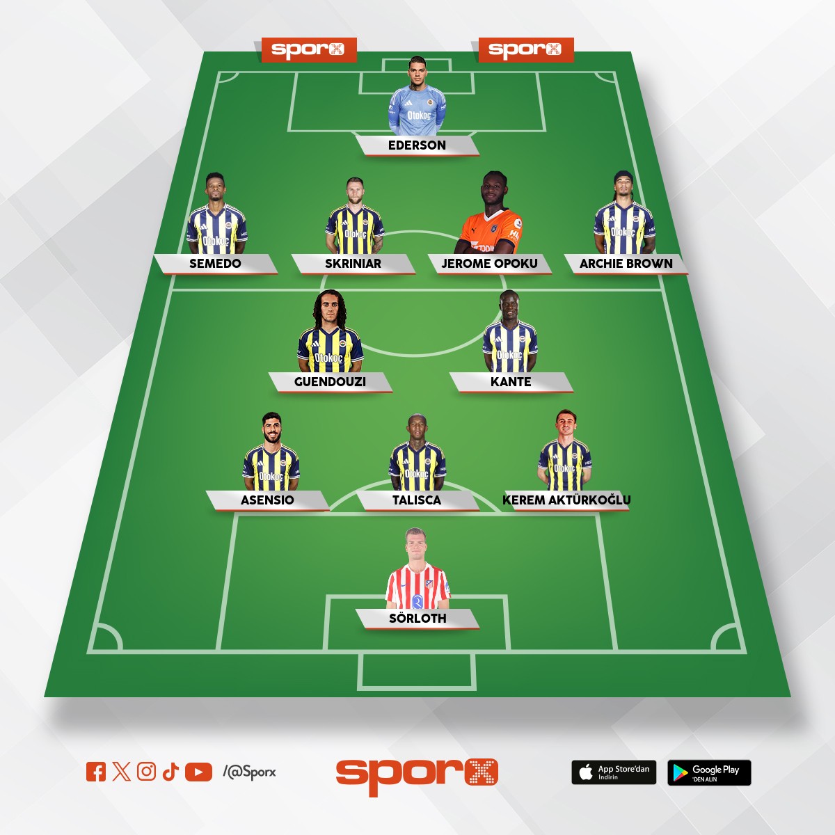 Bu 2 sini al keyfine bak