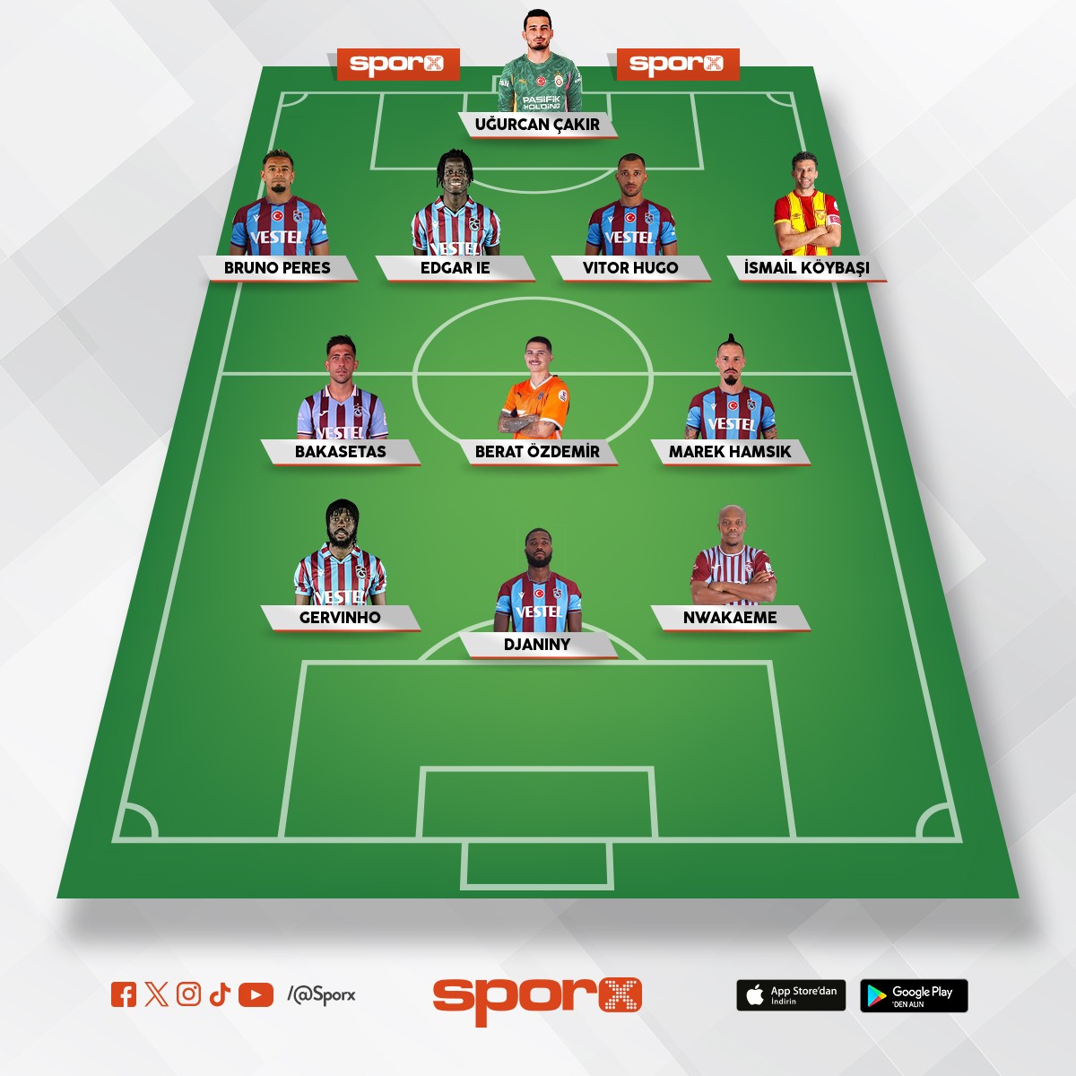 TS �AMP�YON KADRO