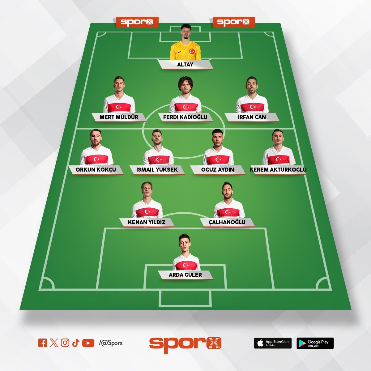 Hasan Tahir Ekmen merhaba benim 7ya� bir g�n�m� kutlayan t�m arkada�lar�ma ba�ar�lar diliyorum.