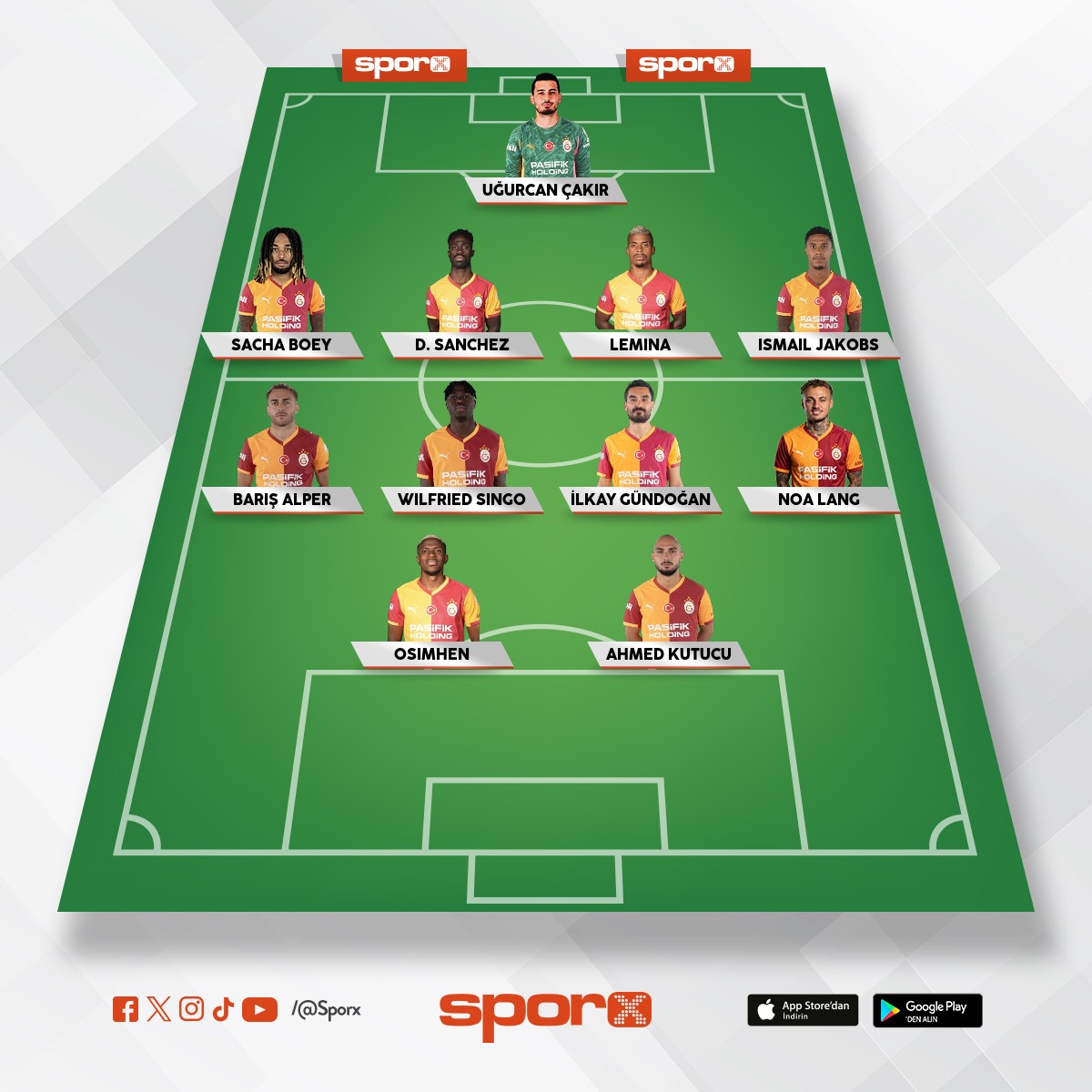 Okan, e�er 2. yar�da gol bulmam�z gerekirse sadece Boey ve Ahmet'i oyuna sok. Sane'ye umut ba�lama.