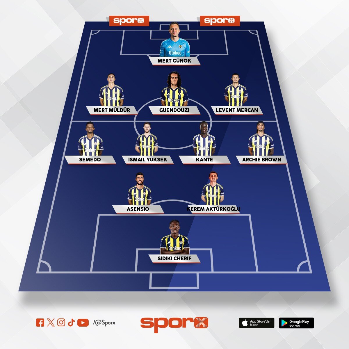 �ampiyonluk kadrosu