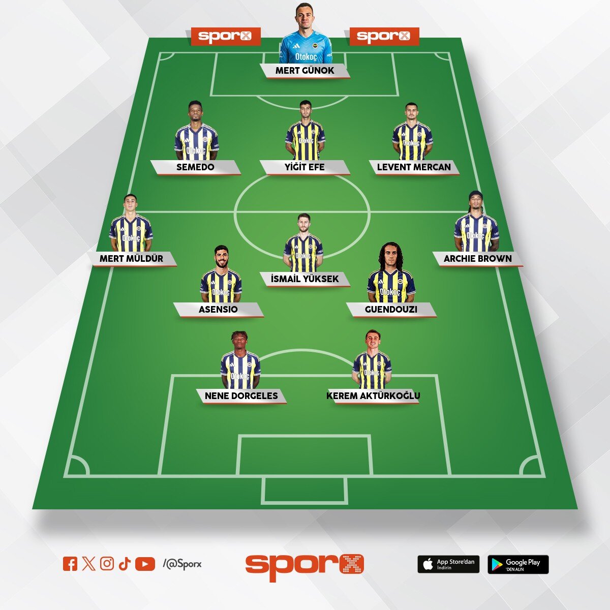 ne eylerse g�zel eyler