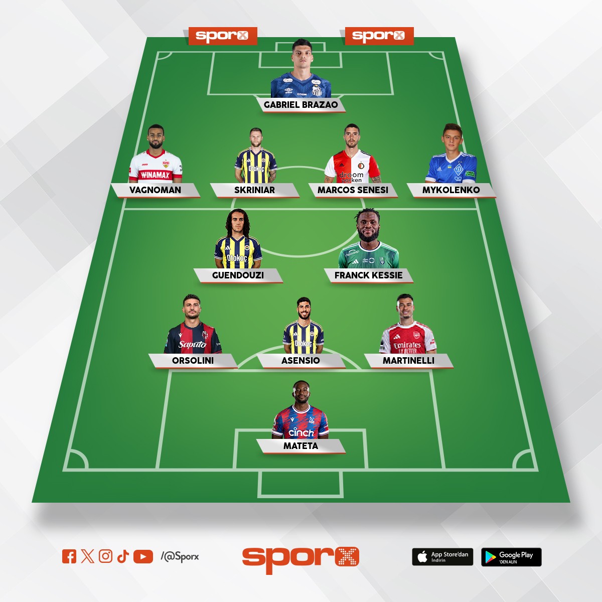 2026 2027 Fenerbah�e 