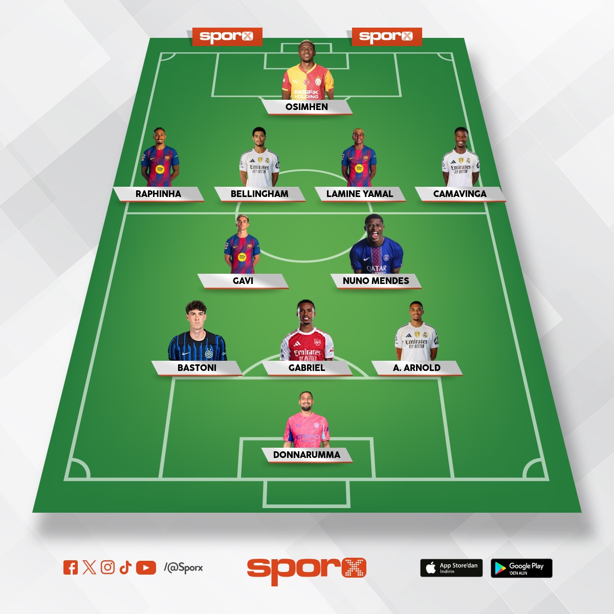 �AMP�YON GALATASARAY 
�AMP�YONLAR L�G� GALATASARAY