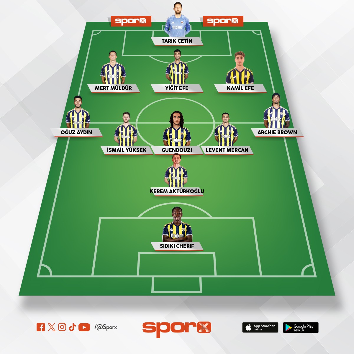 @Kadrokolik Fenerbah�e vs Notthingham Forest