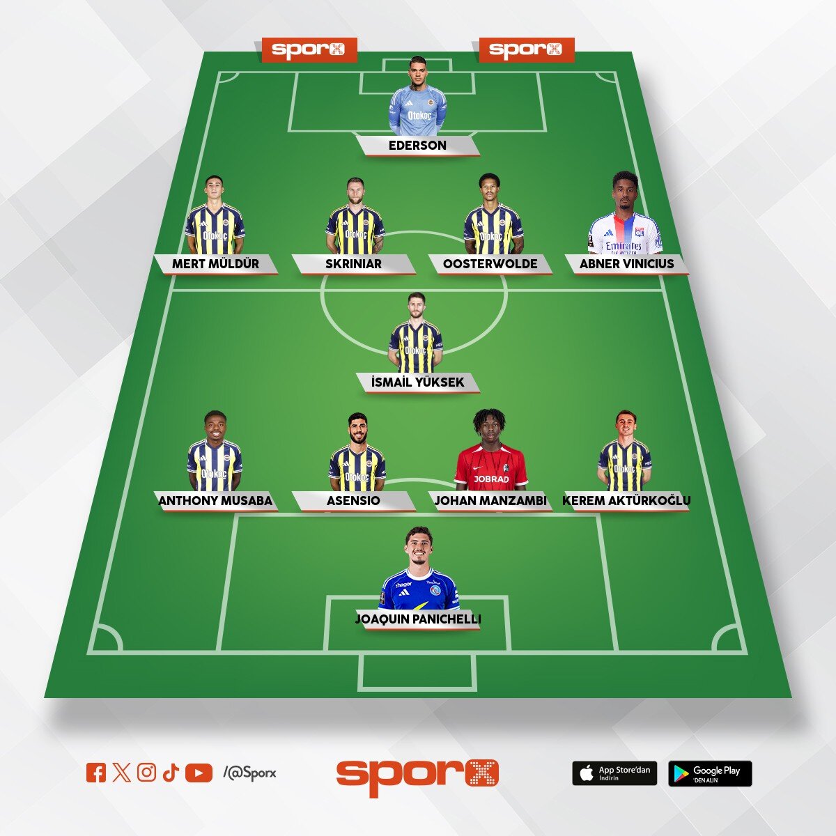 Yapilmasi gereken transferlerdi! 