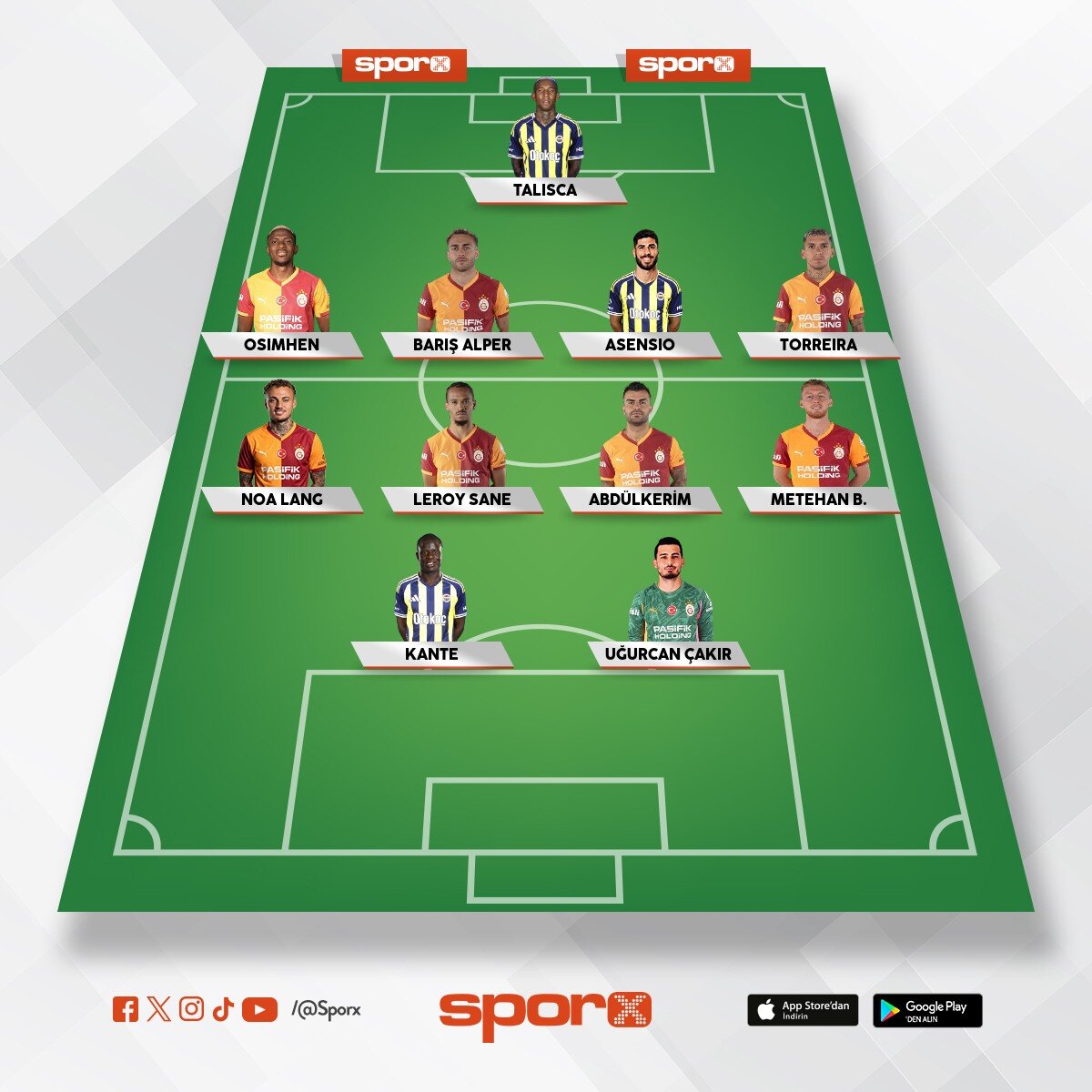 Galatasaray yeni kadrosu