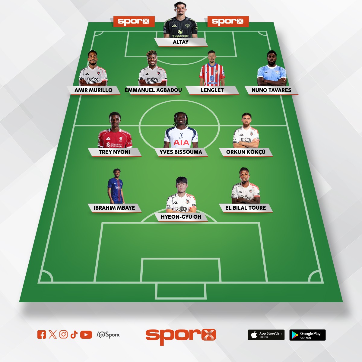 @Kadrokolik Be�ikta� 2026-2027