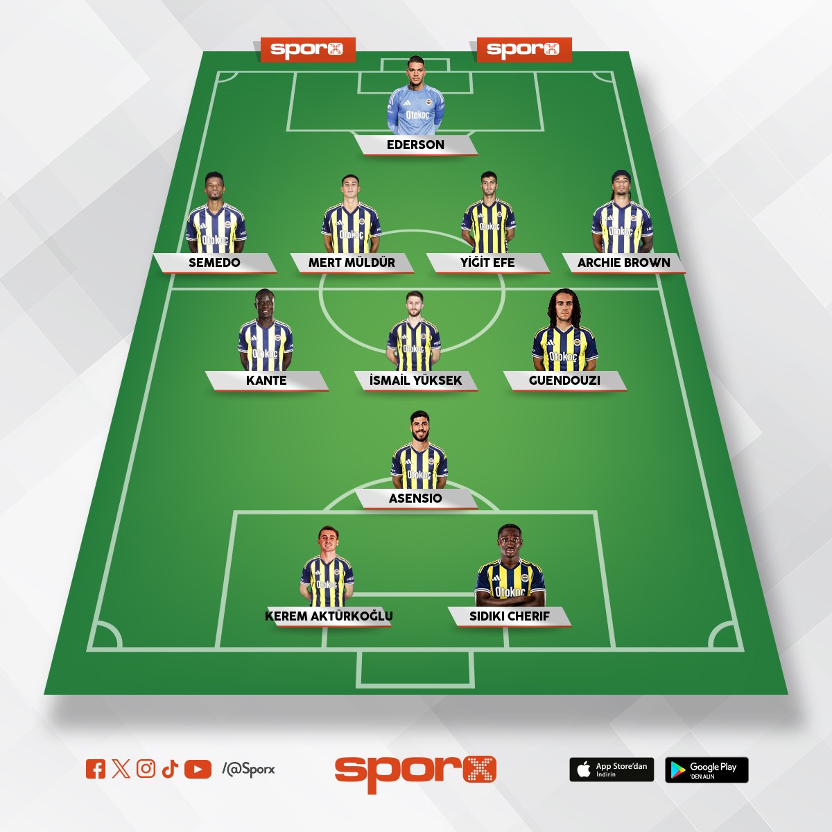 Elde kalanlar son �are