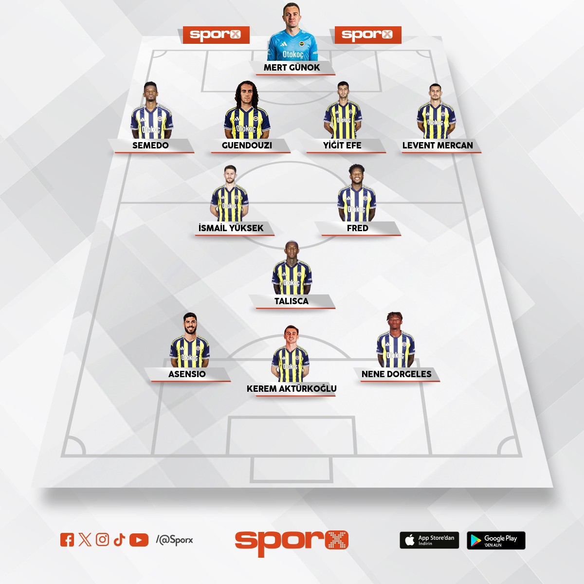 olmas� gerekn kadro sezon sonuna kadar