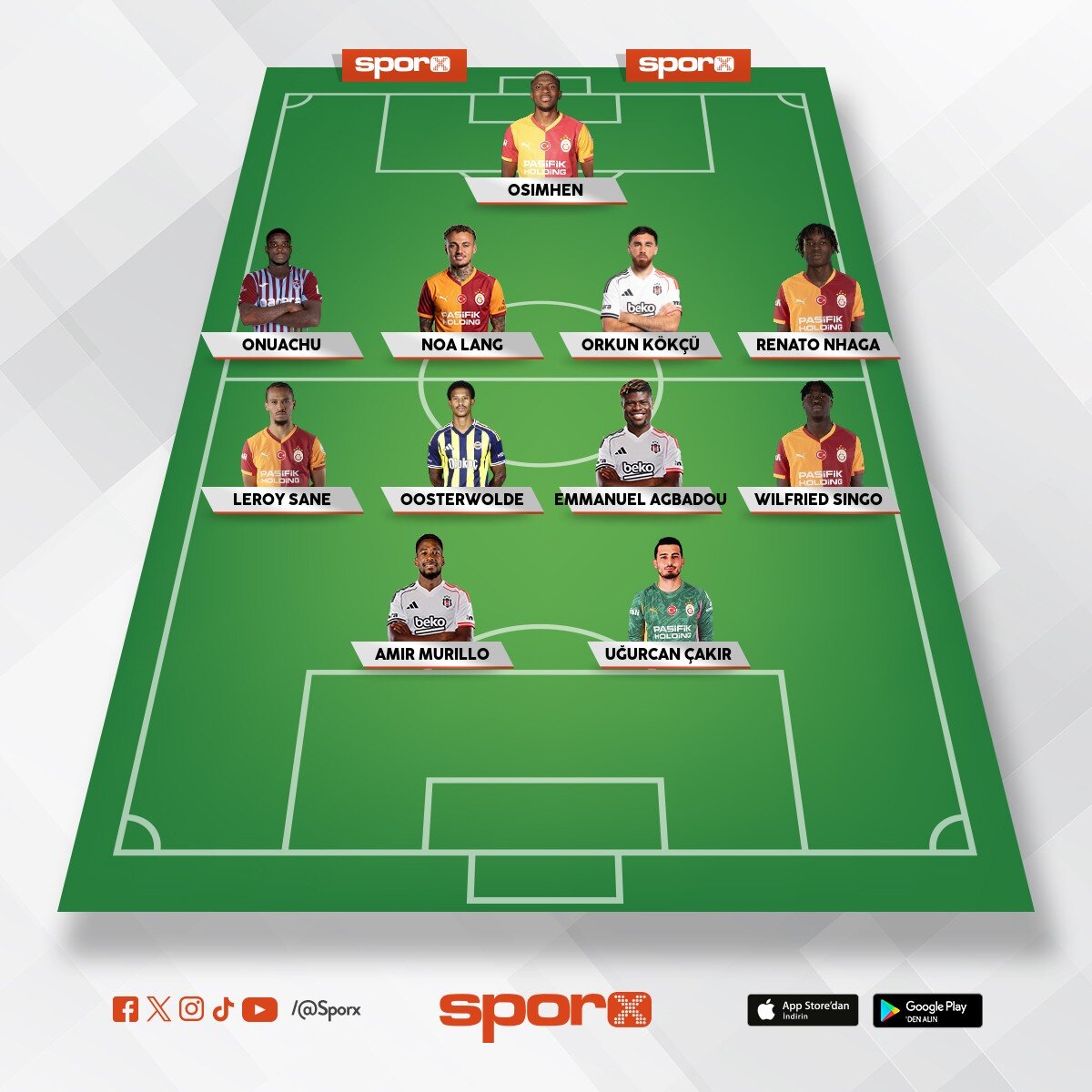 S�per Lig karmas�