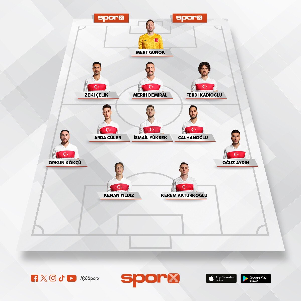 T�rkiye �ampiyonu