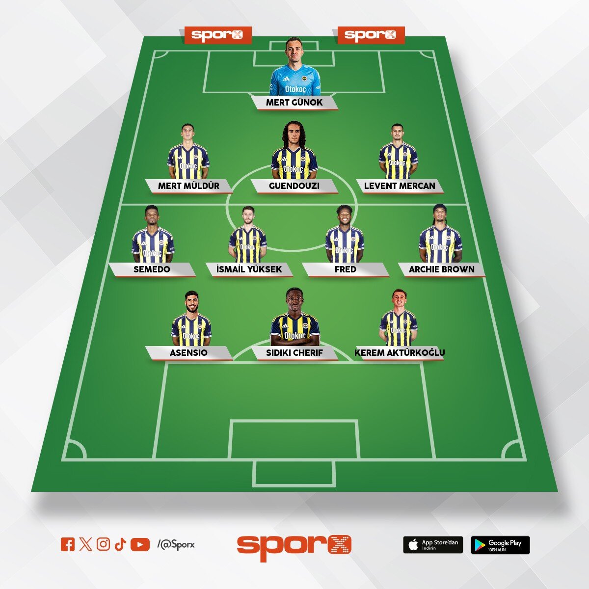 BJK derbisine kadar recete 