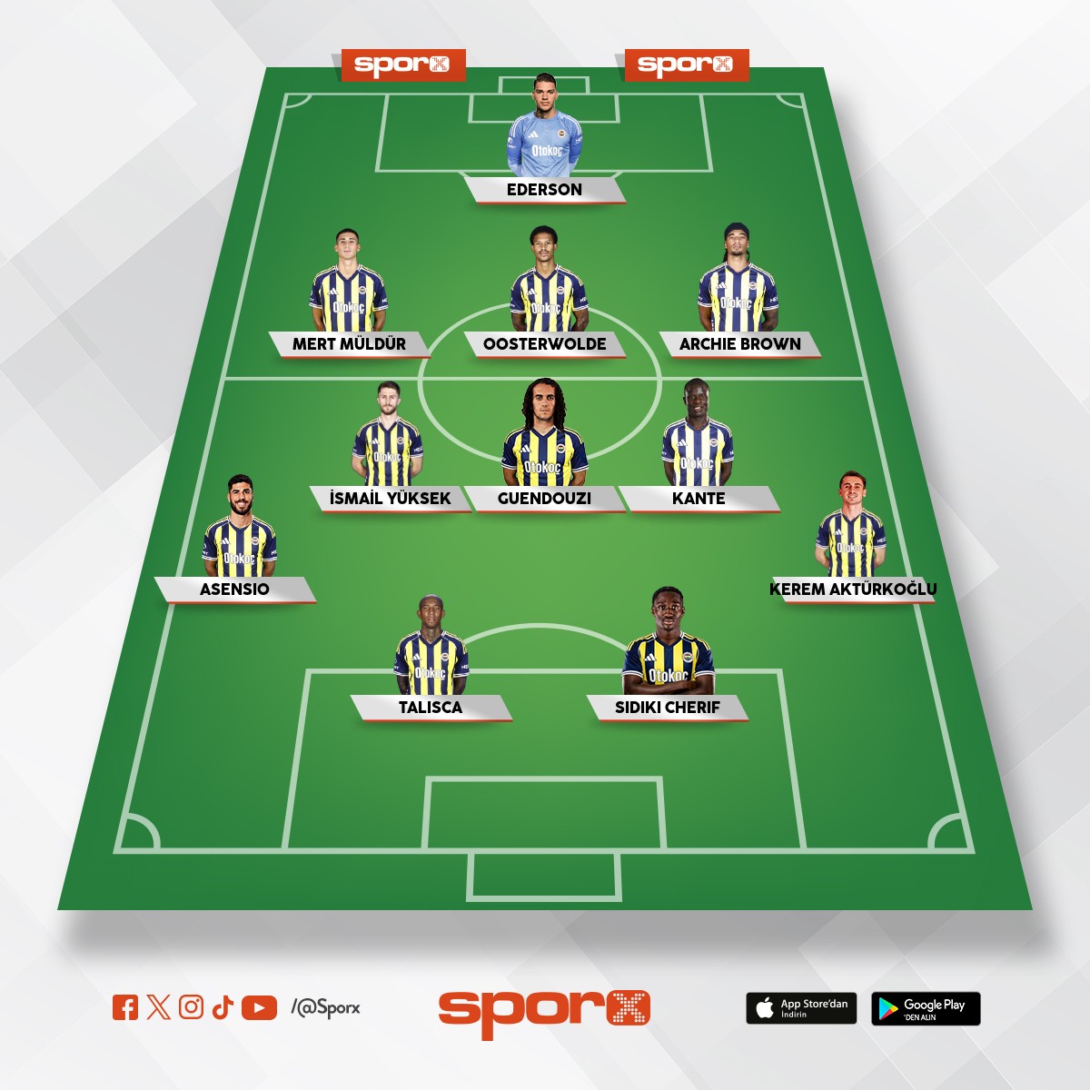 Eksikler var art�k yap sunu