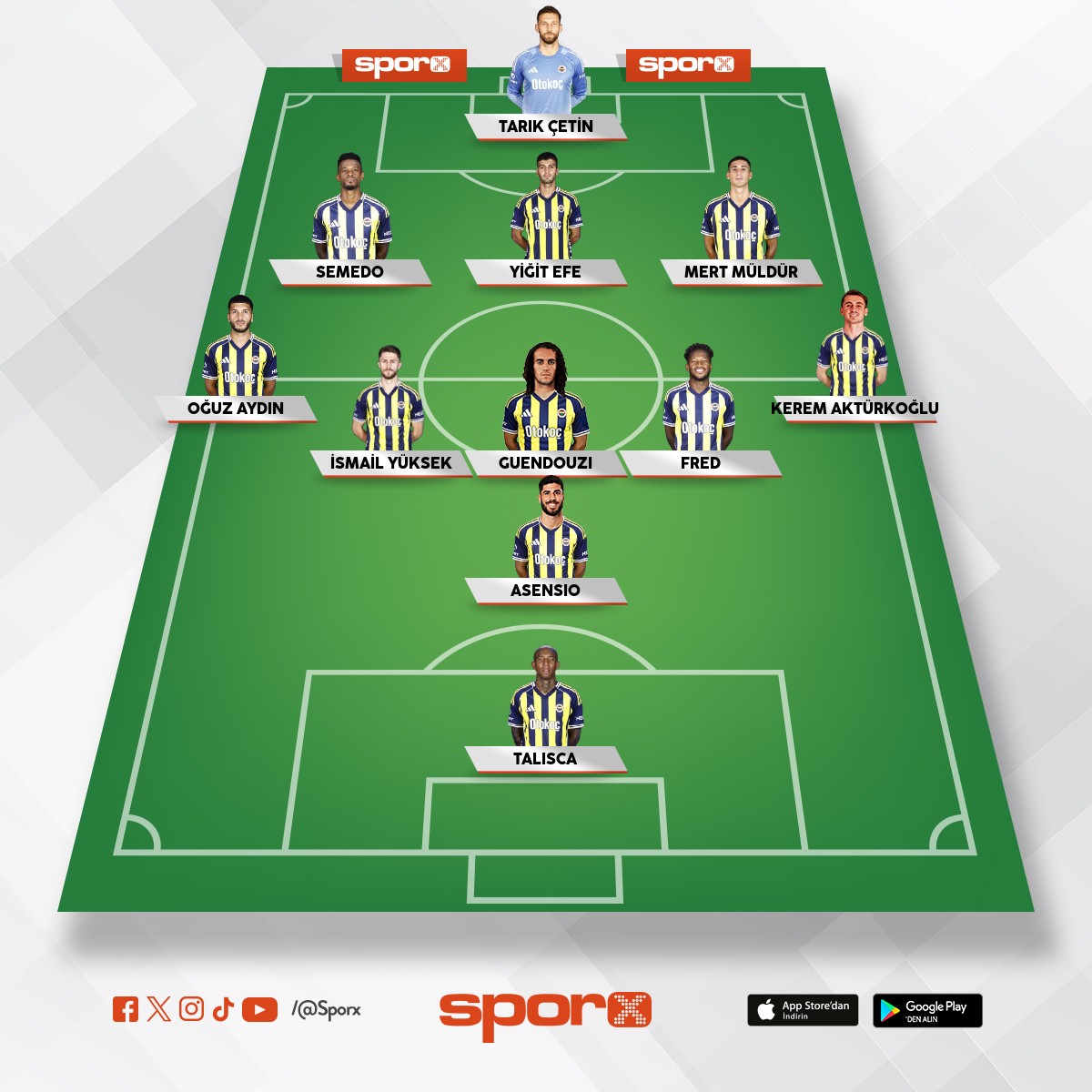 Nothingam Forrest Deplasman ma�� zorunlu kadro sakatl�k nedeniyle