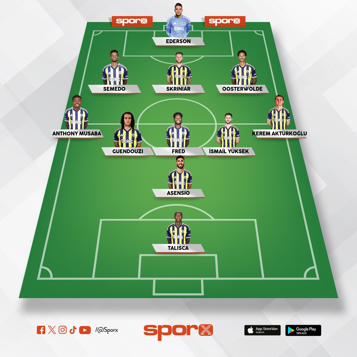 �u kadroyu yapamad� mal tedesco