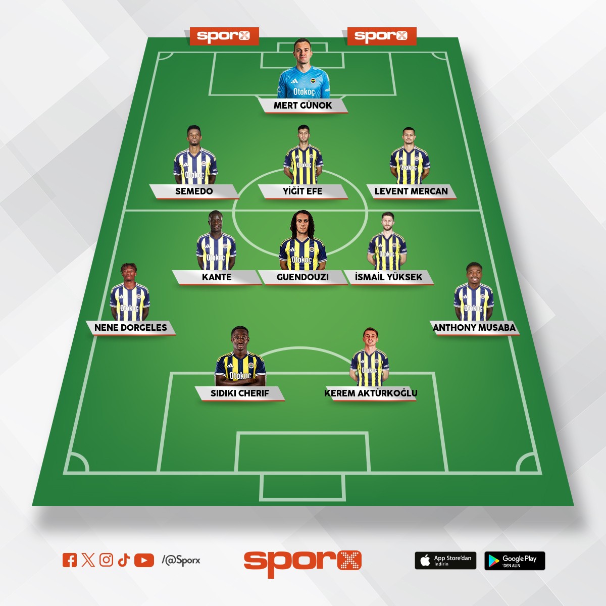 yapaca��n kadro- 2 tedesco