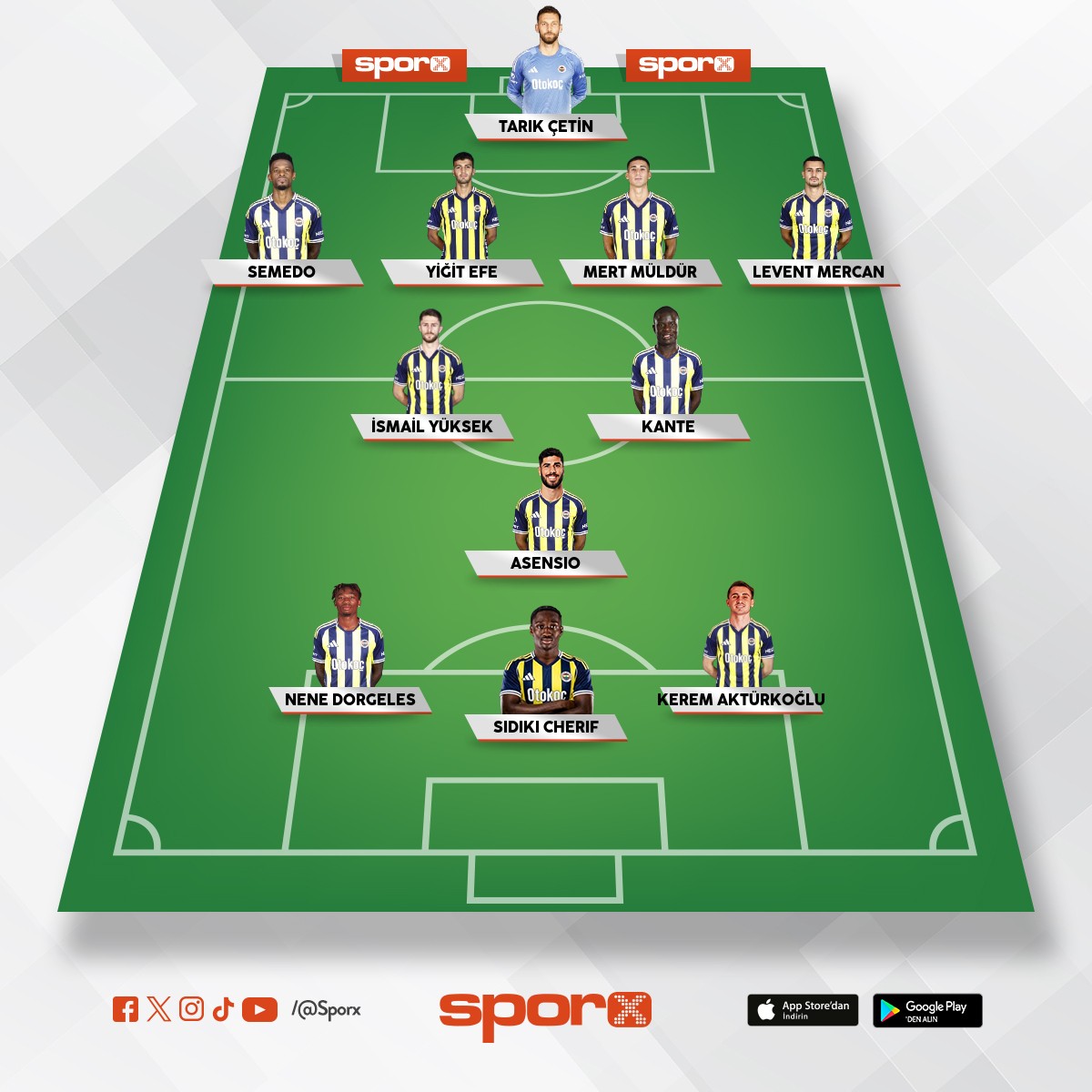 Uafa ma�� b�yle olmal�