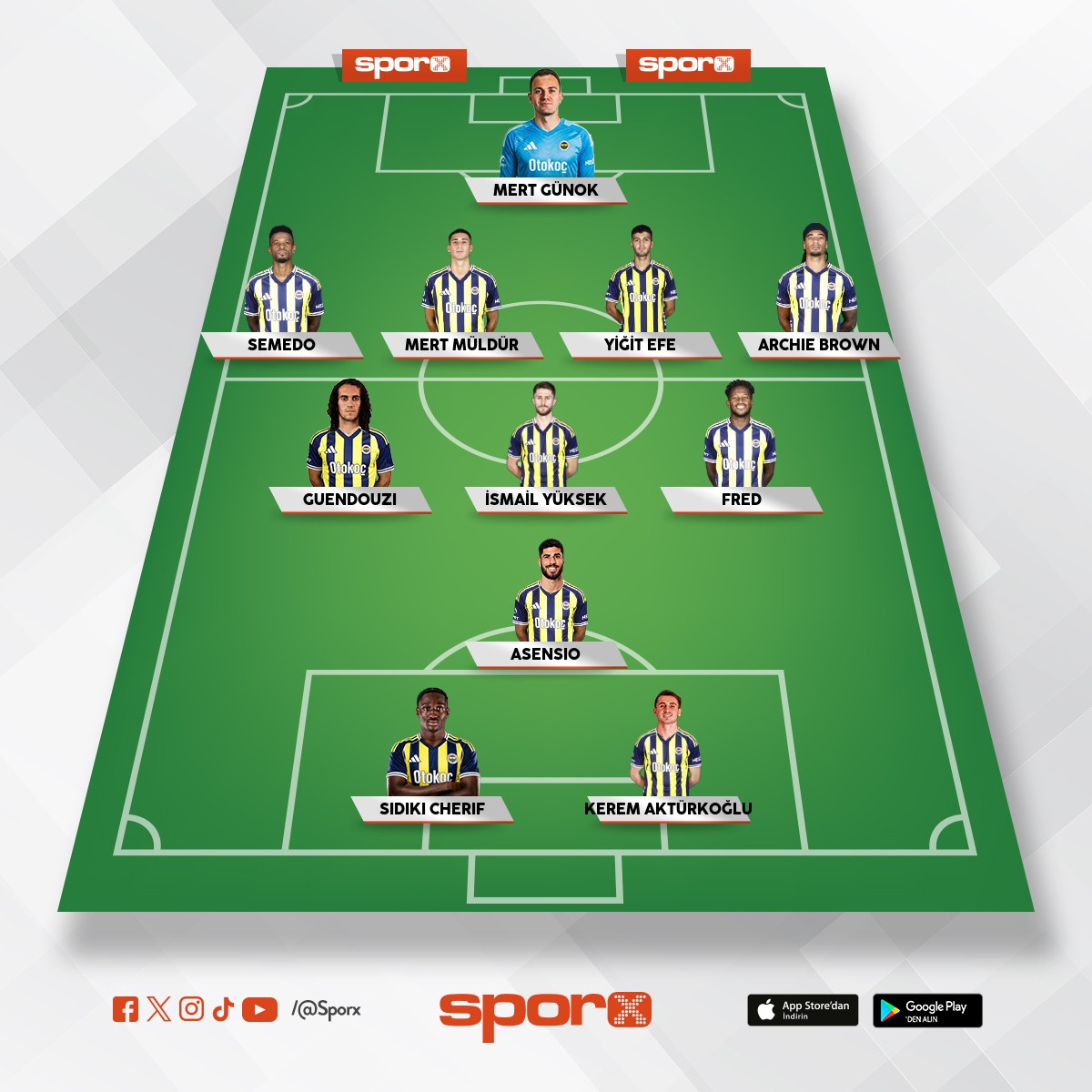 Sakatl�klar� g�ze al�rsak , en idael kadro budur. 