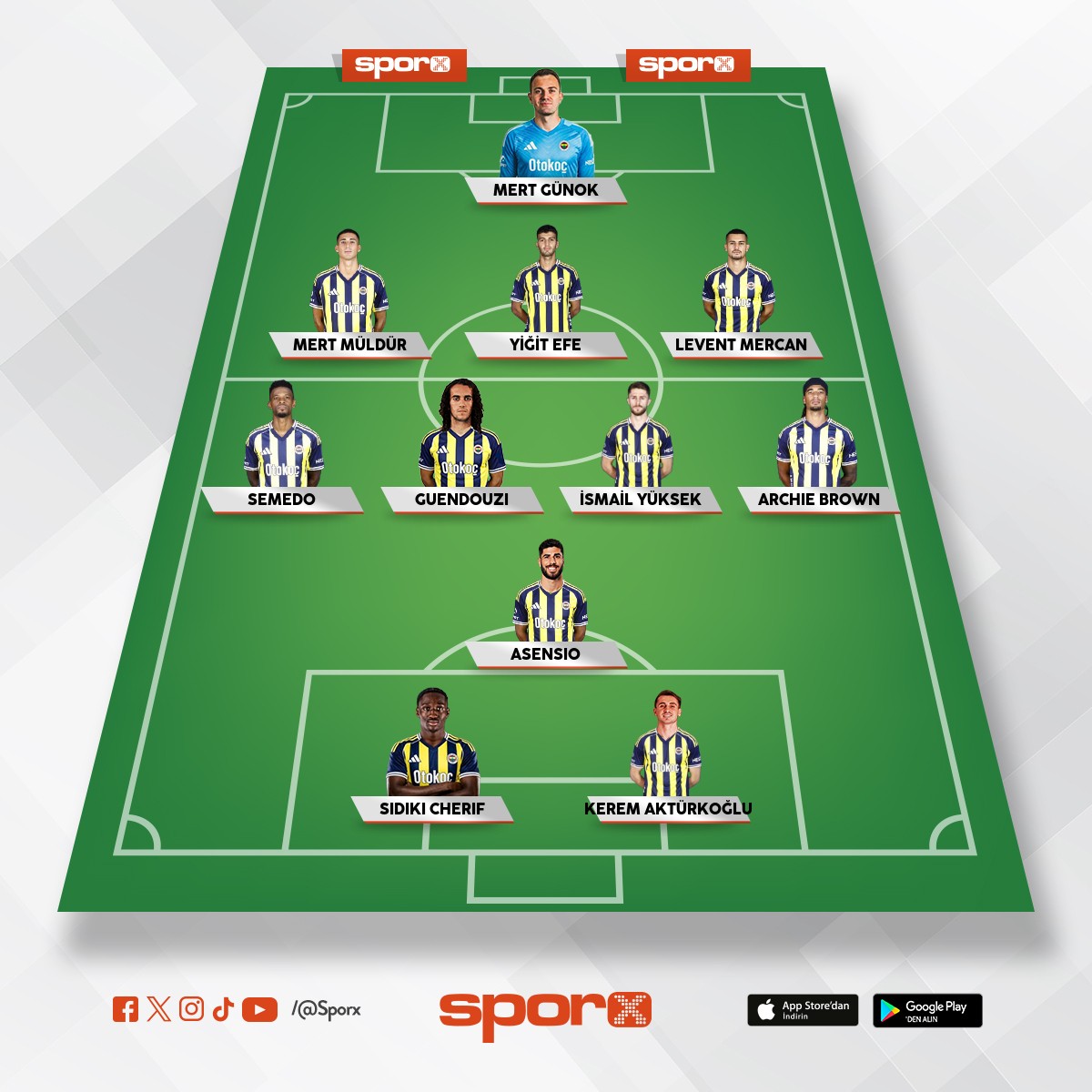 �AMPIYON FENERBAHCE 