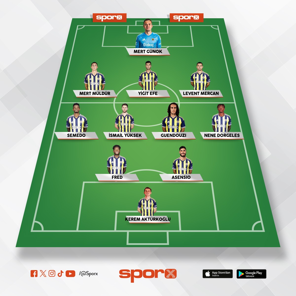 Sakatlar gelene kadar en iyi kadro