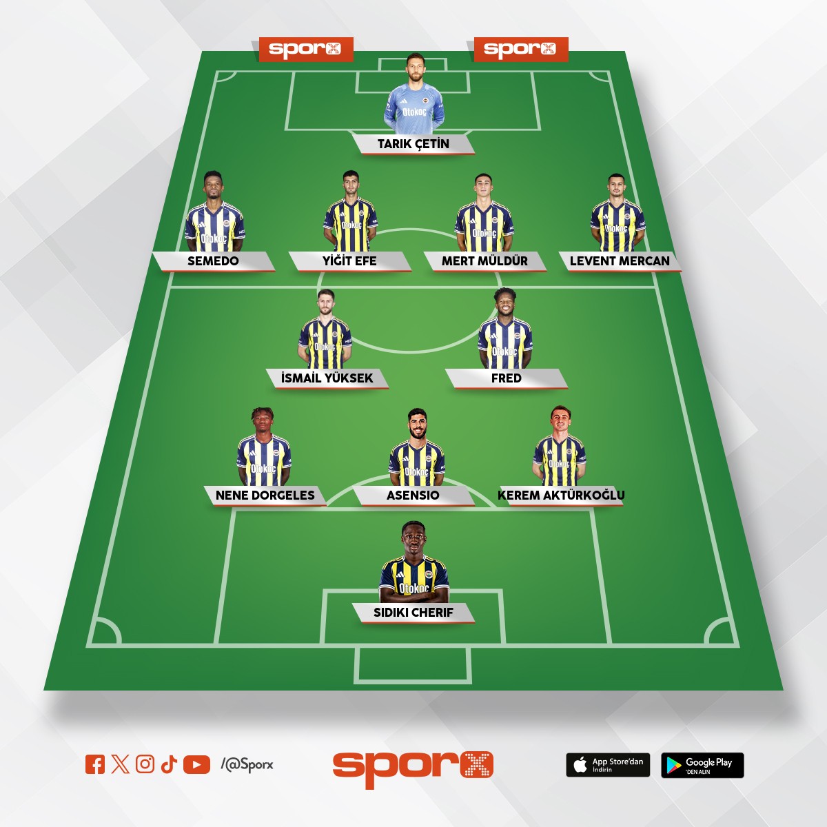 Not forest kar�� ilk 11 