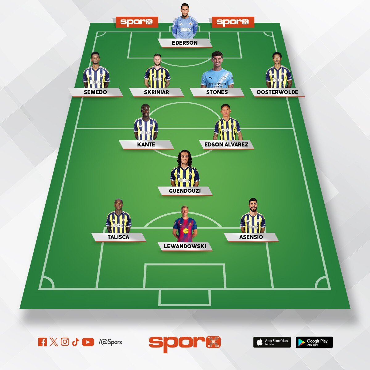 Ay gibi so�uk ve g�ne� gibi hot