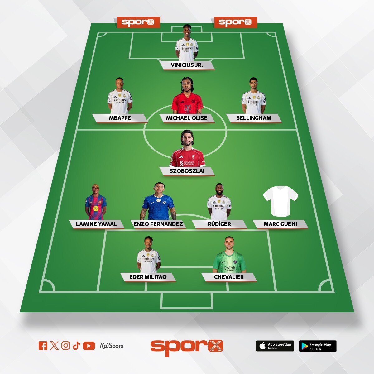 her �l �ampiyonundan 1oyuncu