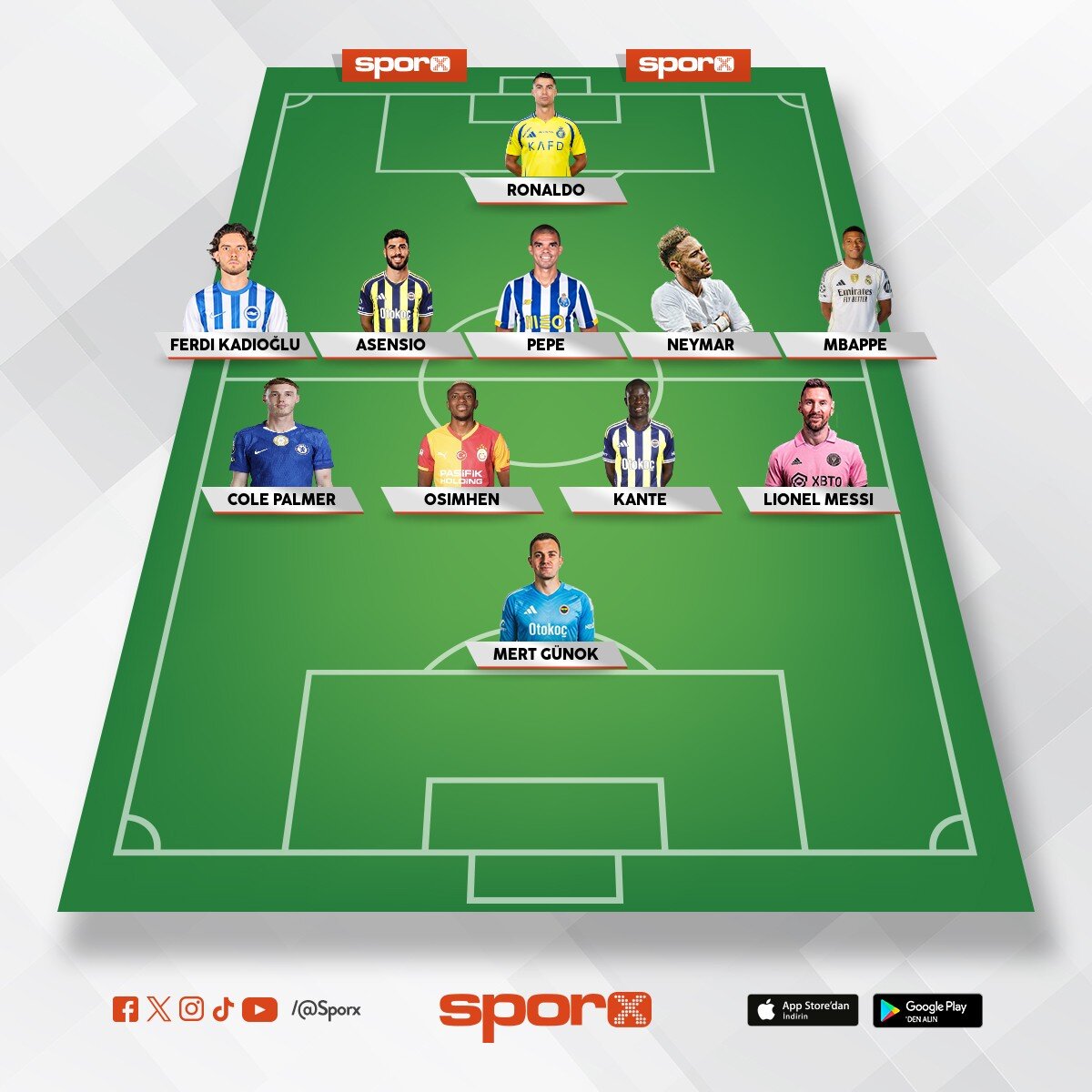 B�t�n lig tak�mlar lig TV Sadece b�t�n tak�mlar�n oyuncular�