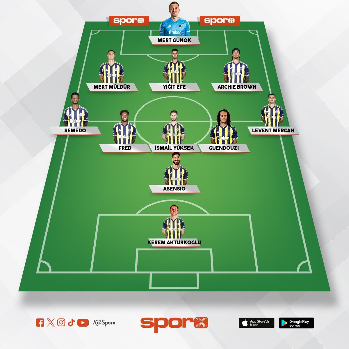 Sakatlar d�nene kadar ligde 