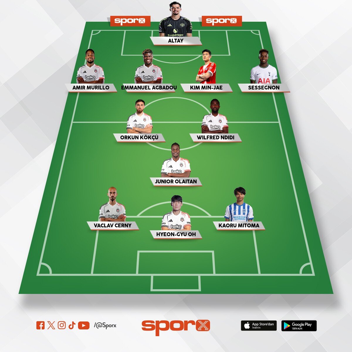 Metingetir29@gmail.com