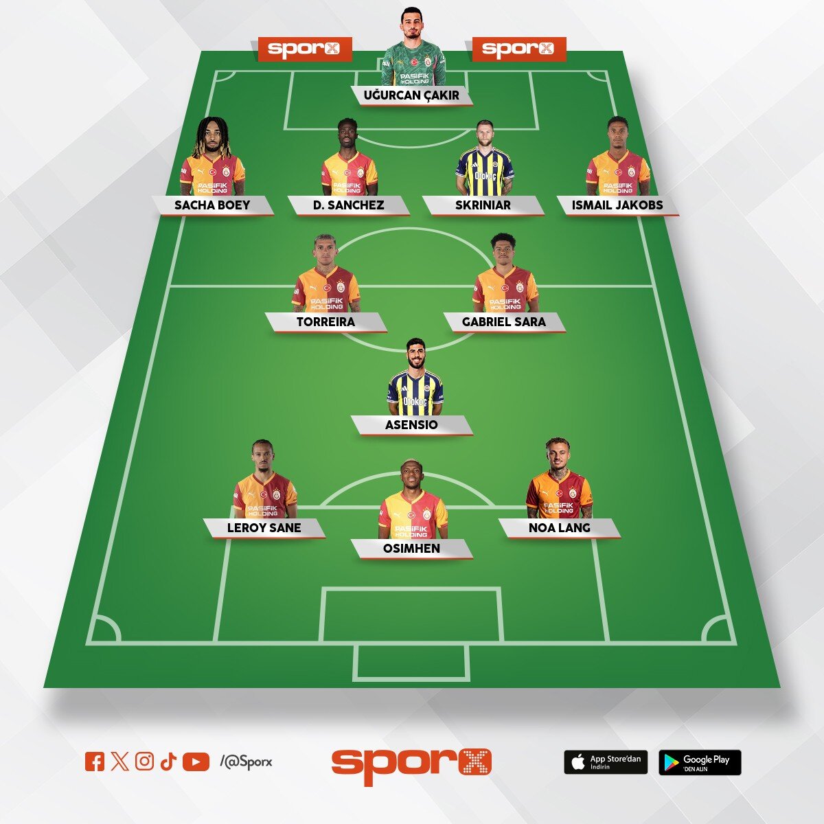 FB den 2 si GS de olmal�yd�. Kadro tab yapard�