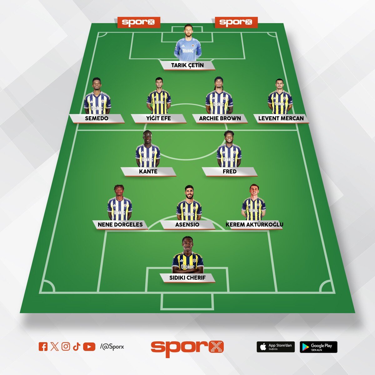 Not forest kar�� ilk 11 