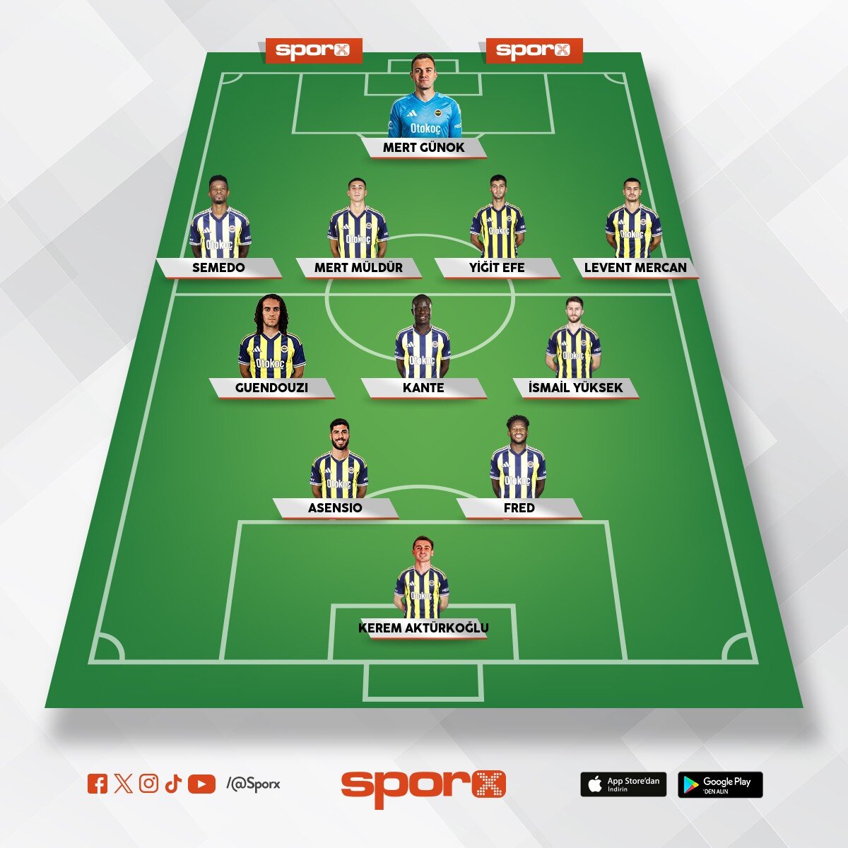 FB Elde Kalan Mecburi Kadro