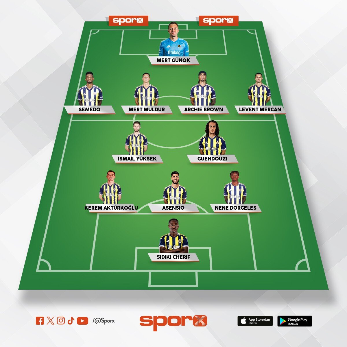 Sakatlar sonras� Antalyaspor 11 b�yle olmas� gerekiyor. Sedat