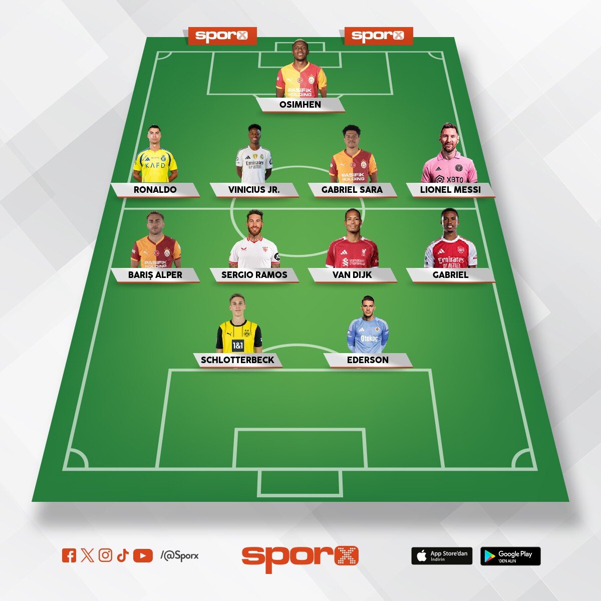 allah�m in�allah galatasaraya gelir bu futbolcular amin